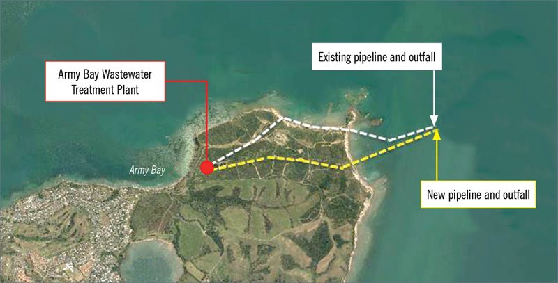 Diagram showing the Army Bay Wastewater Treatment Plant, its existing pipeline and outfall and the route of the new pipeline and outfall.